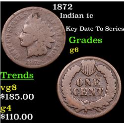 1872 Indian Cent 1c Grades g+