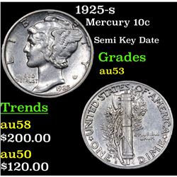 1925-s Mercury Dime 10c Grades Select AU
