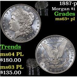 1887-p Morgan Dollar $1 Grades Select Unc+ PL