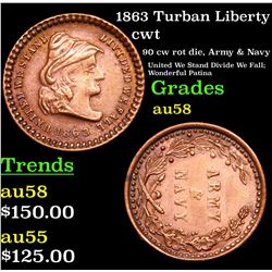 1863 Turban Liberty Civil War Token 1c Grades Choice AU/BU Slider
