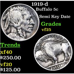 1919-d Buffalo Nickel 5c Grades vf+