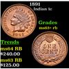 Image 1 : 1891 Indian Cent 1c Grades Select+ Unc RB