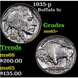 1935-p Buffalo Nickel 5c Grades GEM+ Unc