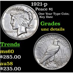 1921-p Peace Dollar $1 Grades Unc Details