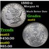 Image 1 : 1880-o Morgan Dollar $1 Grades Select Unc
