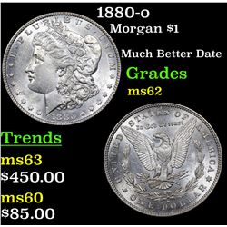 1880-o Morgan Dollar $1 Grades Select Unc