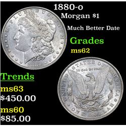 1880-o Morgan Dollar $1 Grades Select Unc
