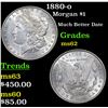 Image 1 : 1880-o Morgan Dollar $1 Grades Select Unc