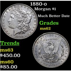 1880-o Morgan Dollar $1 Grades Select Unc