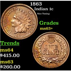 1863 Indian Cent 1c Grades Select+ Unc