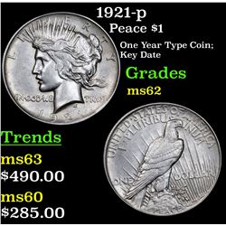 1921-p Peace Dollar $1 Grades Select Unc