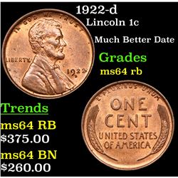 1922-d Lincoln Cent 1c Grades Choice Unc RB