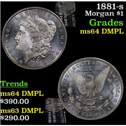 1881-s Morgan Dollar $1 Grades Choice Unc DMPL