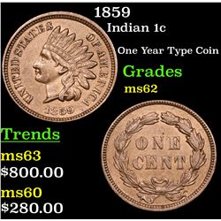 1859 Indian Cent 1c Grades Select Unc