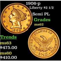 1906-p Gold Liberty Quarter Eagle $2 1/2 Grades Select Unc