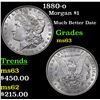 Image 1 : 1880-o Morgan Dollar $1 Grades Select Unc
