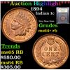 Image 1 : ***Auction Highlight*** 1894 Indian Cent 1c Graded Choice+ Unc RB By USCG (fc)