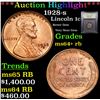 Image 1 : ***Auction Highlight*** 1928-s Lincoln Cent 1c Graded Choice+ Unc RB By USCG (fc)