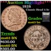 Image 1 : ***Auction Highlight*** 1828 Classic Head half cent 1/2c Graded Select Unc BN By USCG (fc)