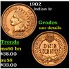 Image 1 : 1902 Indian Cent 1c Grades Unc Details