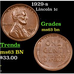 1929-s Lincoln Cent 1c Grades Select Unc BN