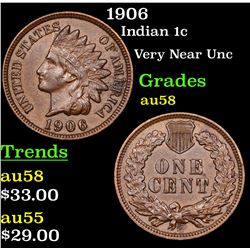 1906 Indian Cent 1c Grades Choice AU/BU Slider