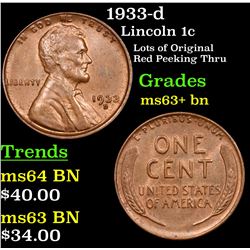 1933-d Lincoln Cent 1c Grades Select+ Unc BN
