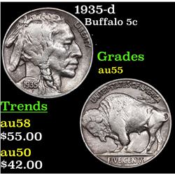 1935-d Buffalo Nickel 5c Grades Choice AU