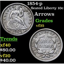 1854-p Seated Liberty Dime 10c Grades vf++