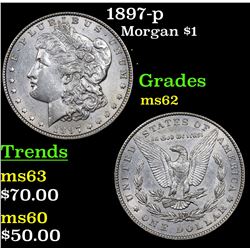 1897-p Morgan Dollar $1 Grades Select Unc
