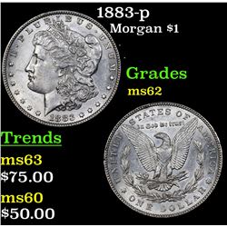 1883-p Morgan Dollar $1 Grades Select Unc