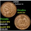 Image 1 : 1900 Indian Cent 1c Grades Select Unc BN