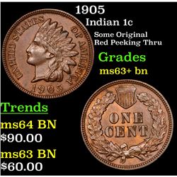 1905 Indian Cent 1c Grades Select+ Unc BN