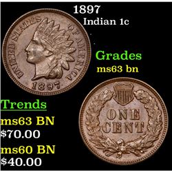 1897 Indian Cent 1c Grades Select Unc BN