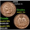 Image 1 : 1909 Indian Cent 1c Grades Select+ Unc BN