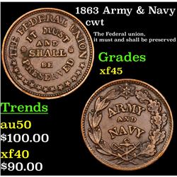 1863 Army & Navy Civil War Token 1c Grades xf+