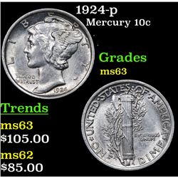 1924-p Mercury Dime 10c Grades Select Unc