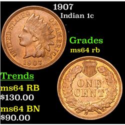 1907 Indian Cent 1c Grades Choice Unc RB