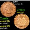 Image 1 : 1907 Indian Cent 1c Grades Choice Unc RB