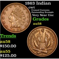 1863 Indian Civil War Token 1c Grades Choice AU/BU Slider