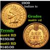 Image 1 : 1909 Indian Cent 1c Grades Select+ Unc RD
