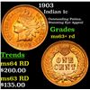 Image 1 : 1903 Indian Cent 1c Grades Select+ Unc RD