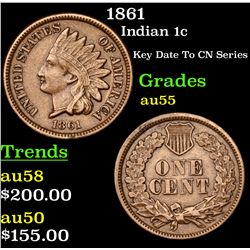 1861 Indian Cent 1c Grades Choice AU