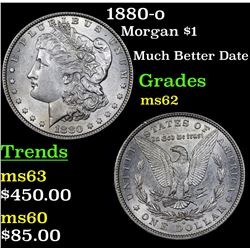 1880-o Morgan Dollar $1 Grades Select Unc