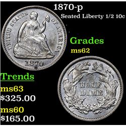1870-p Seated Liberty Half Dime 1/2 10c Grades Select Unc