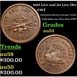 1863 Live and let Live Obv Civil War Token 1c Grades Select AU