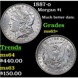 1887-o Morgan Dollar $1 Grades Select+ Unc