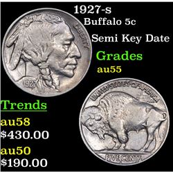 1927-s Buffalo Nickel 5c Grades Choice AU