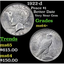 1922-d Peace Dollar $1 Grades Choice+ Unc