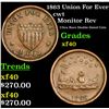 Image 1 : 1863 Union For Ever Civil War Token 1c Grades xf